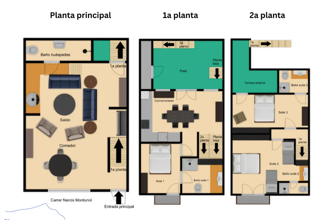 3 plantes casa jordi